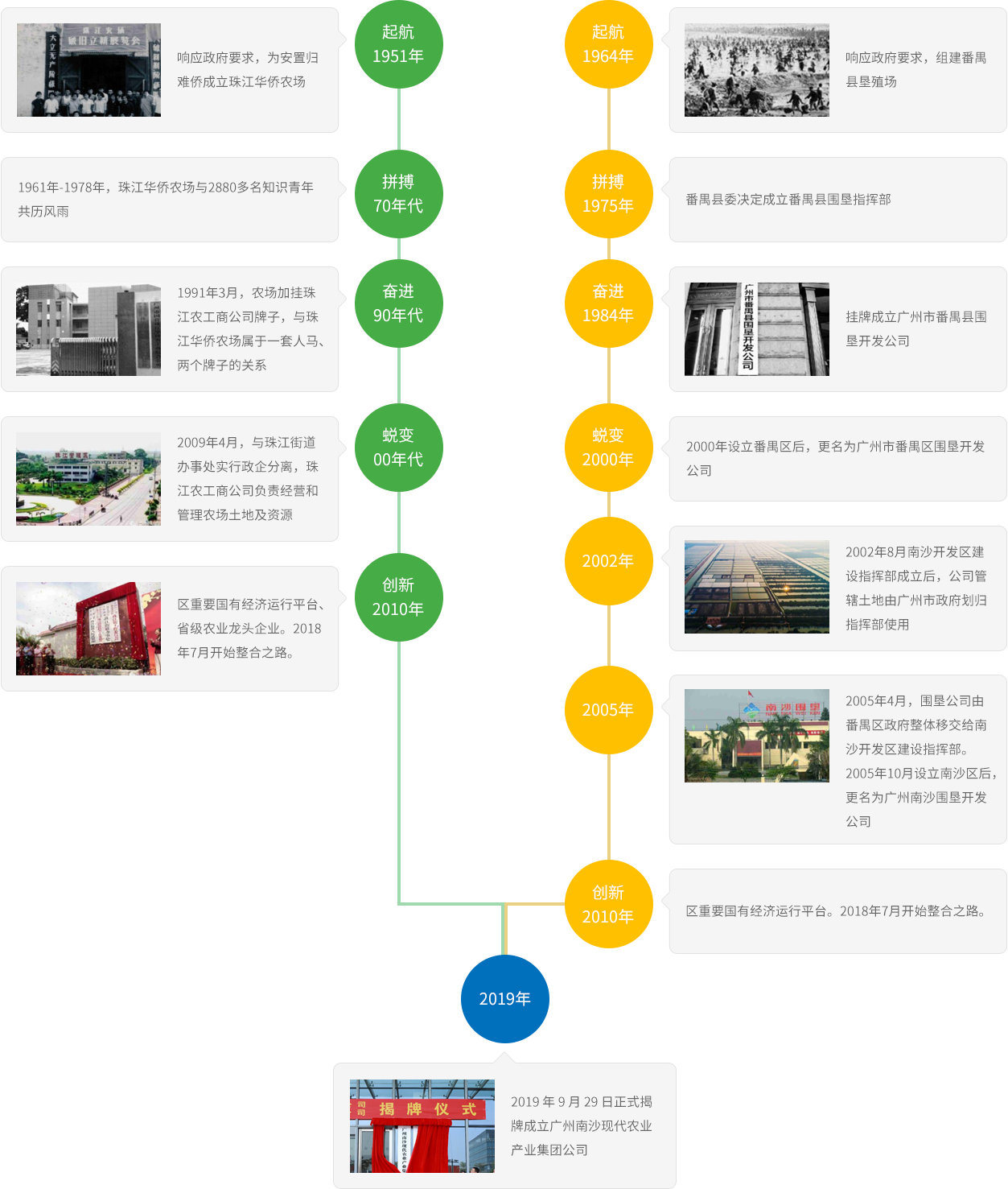 18luck新利客户-新利18官方彩票-新利平台登录网址